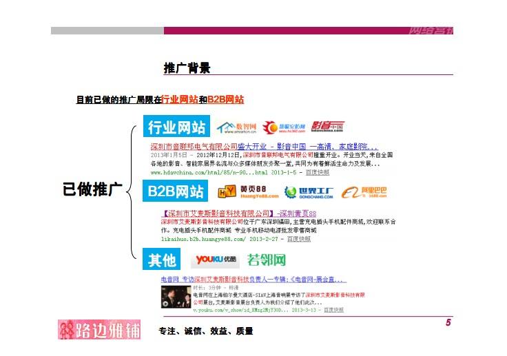 影片推广营销策划方案(电影营销策划方案怎么做)