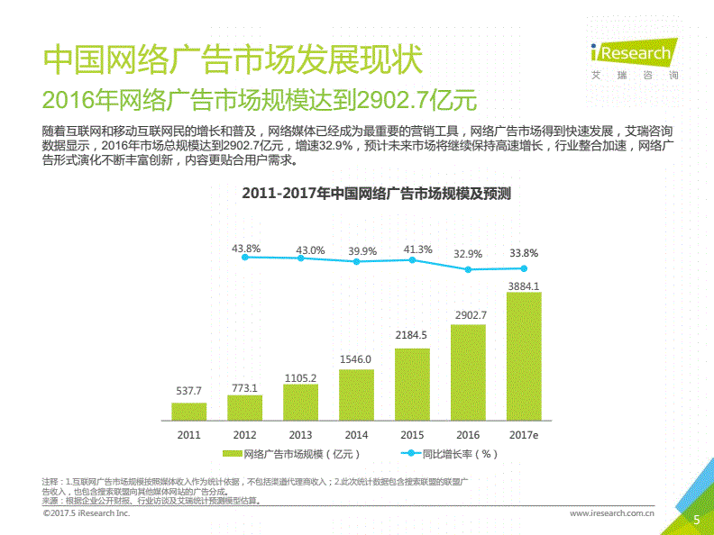 视频广告设计费用(视频广告设计费用明细)
