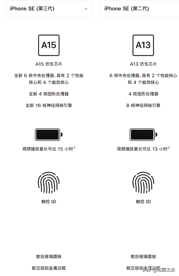 iphonese宣传视频 iphonese宣传视频