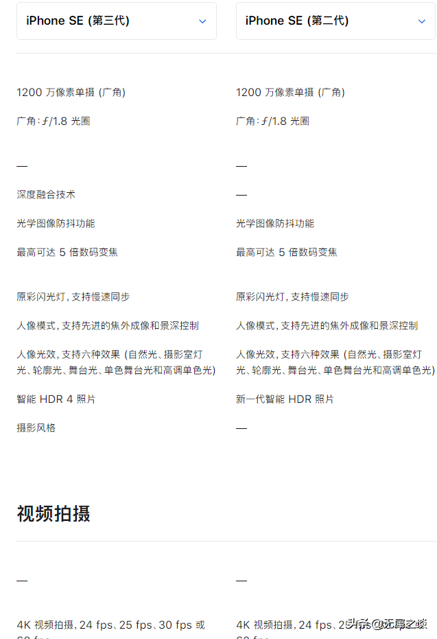 iphonese宣传视频 iphonese宣传视频