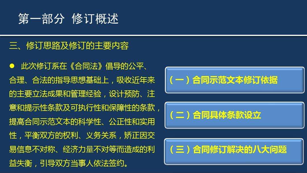 买卖合同讲座视频(买卖合同讲座视频完整版)