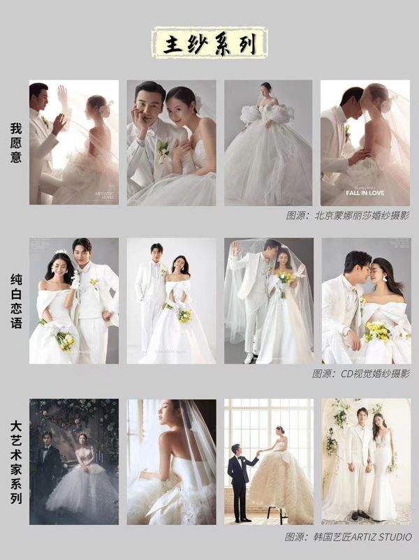 如何制作婚纱照视频(怎样制作婚纱照片视频)