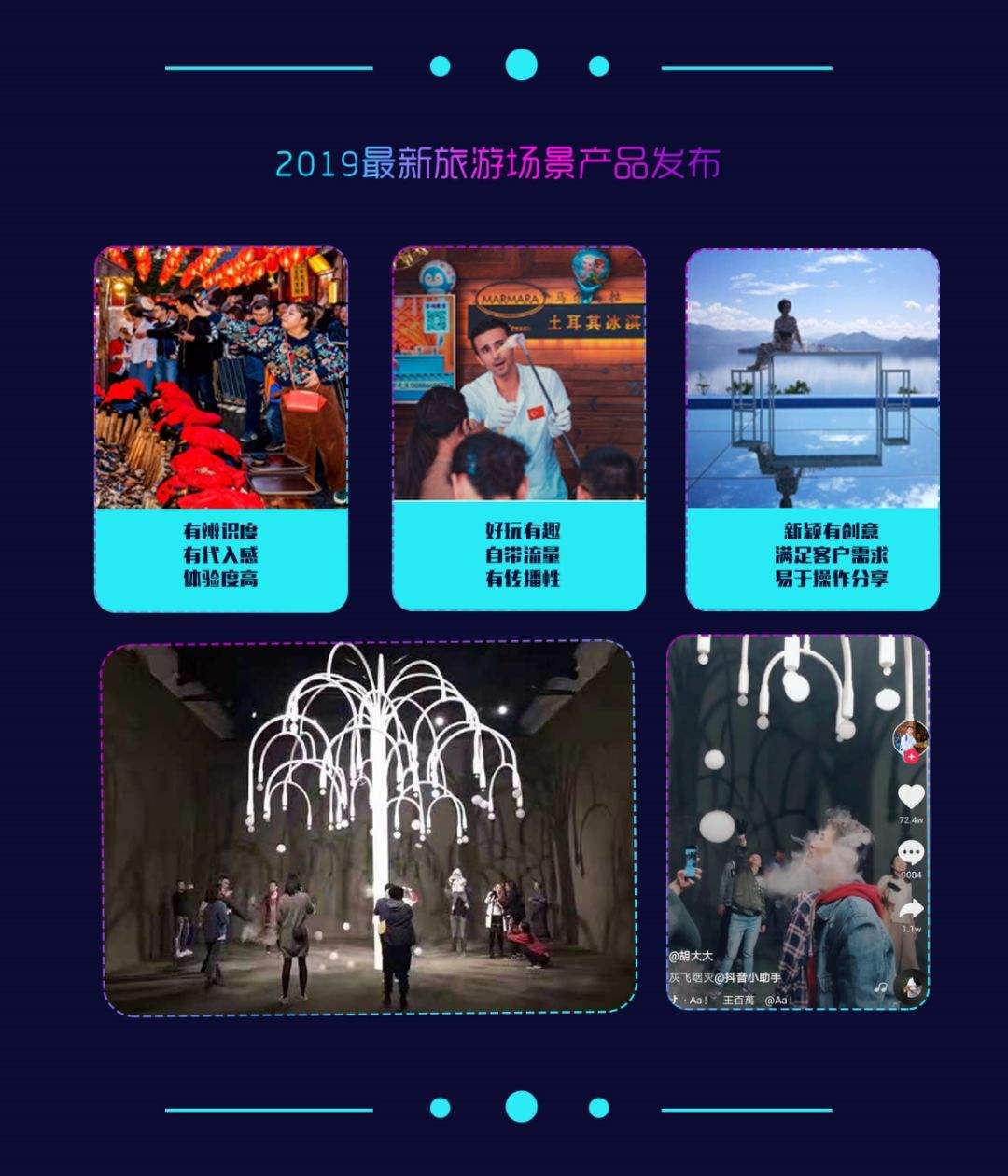 景区视频营销(景区视频营销案例)
