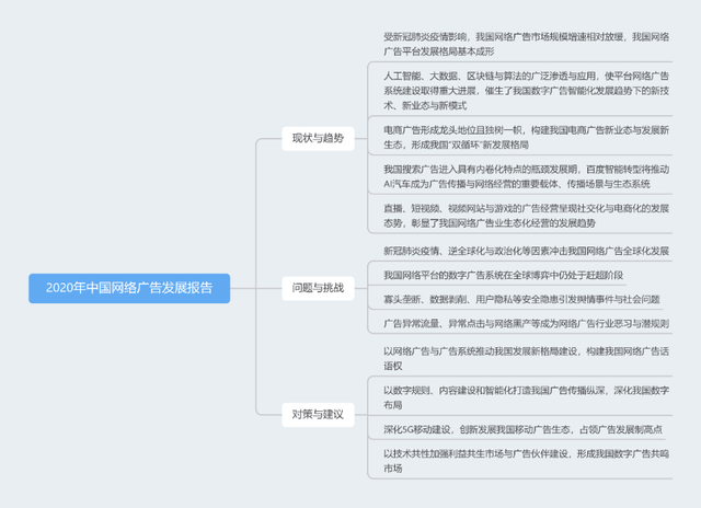 广告视频解读(广告视频解读技巧)
