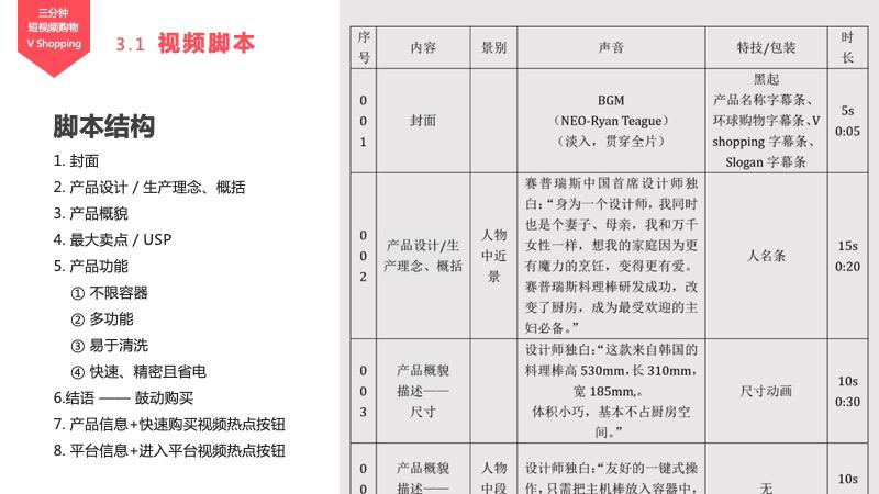 短视频广告脚本(短视频广告脚本范文)