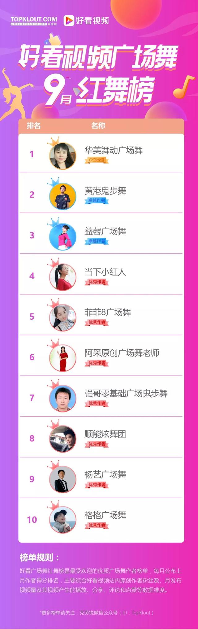 短视频榜 短视频榜