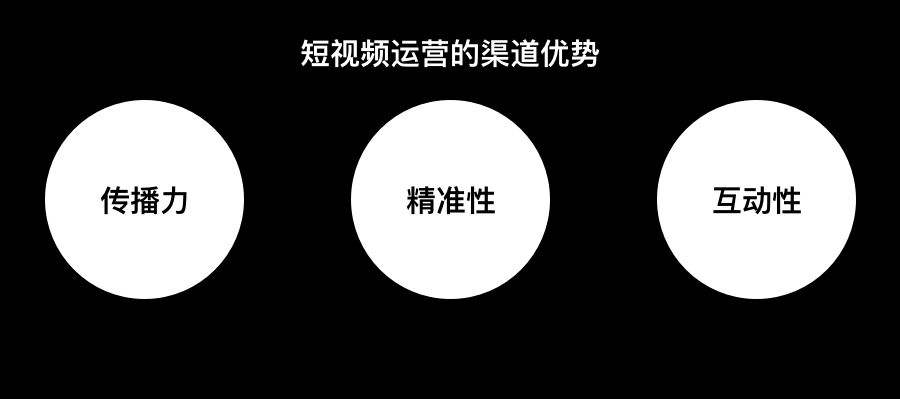 短视频资源免费(短视频资源免费观看)