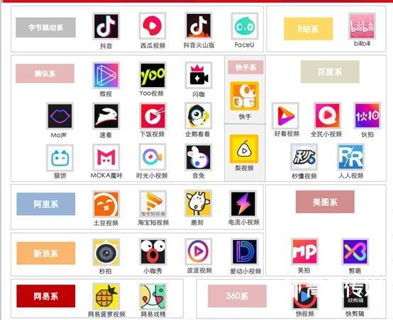 短视频怎么做的(短视频怎么做的隐迅推知名)