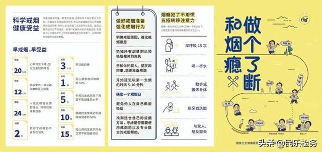 无烟日宣传视频 无烟日宣传视频