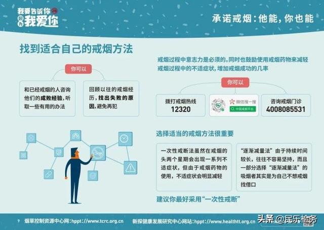 无烟日宣传视频 无烟日宣传视频