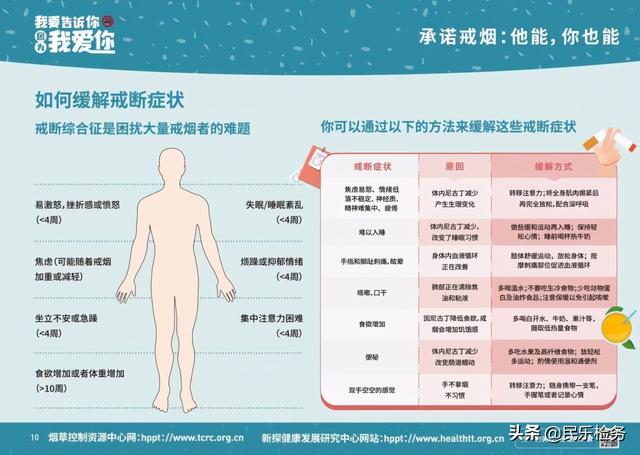 无烟日宣传视频 无烟日宣传视频
