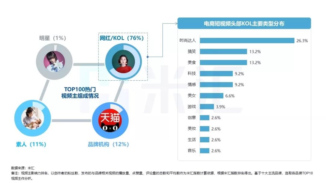 视频营销的优缺点(视频营销的优缺点分析)