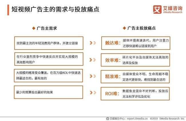视频营销的优缺点(视频营销的优缺点分析)