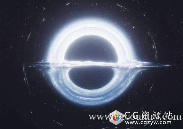 黑洞短视频(黑洞白洞视频)