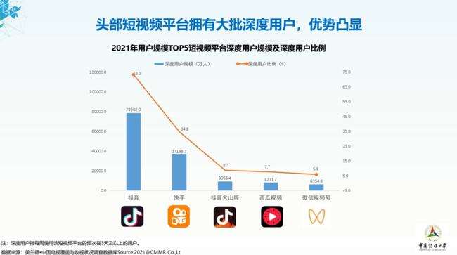 短视频宣传报价(短视频宣传报价怎么算)