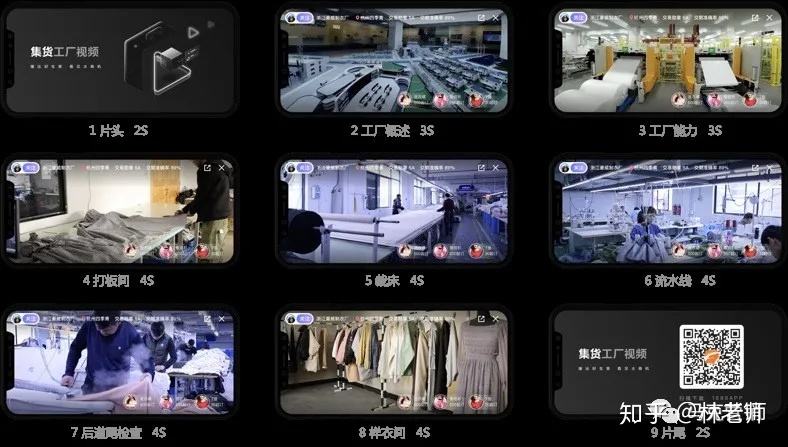 短视频采购(短视频采购方案)