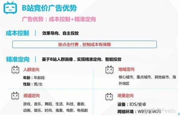 视频b站营销(b站短视频营销)