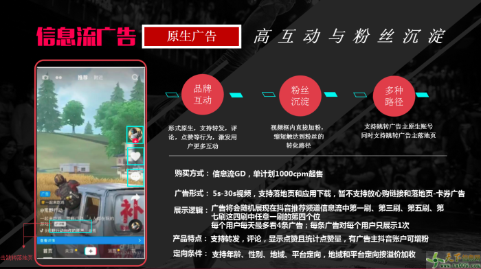 视频广告商(商业广告视频网站)