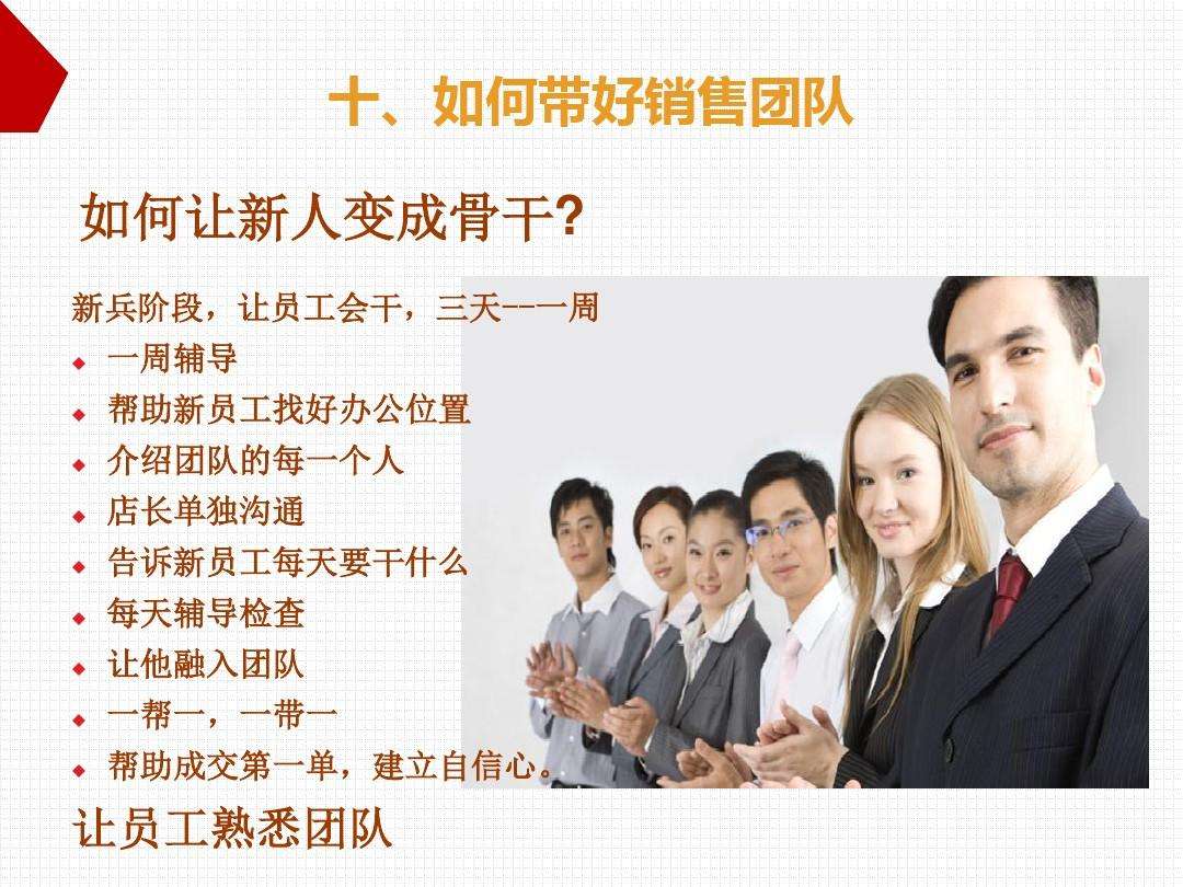 销售团队宣传视频(销售团队宣传视频文案)