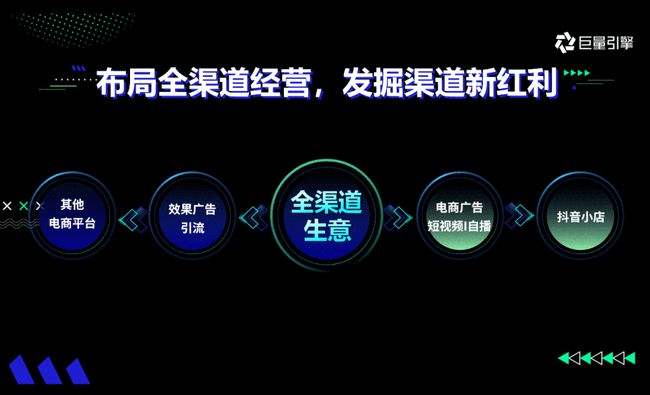 短视频冷启动(视频号如何做好冷启动)