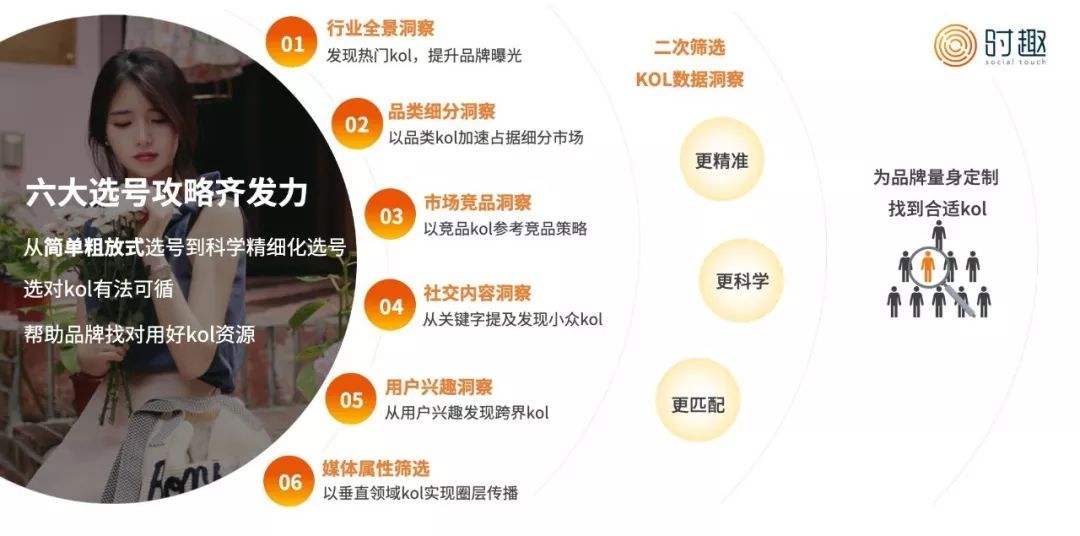 如何做好视频营销(如何有效地实施视频营销推广)