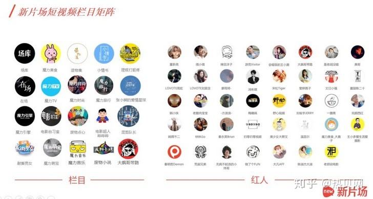 短视频作品(怎么删除抖音短视频作品)