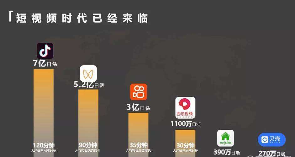 短视频的有点(短视频是什么样的)