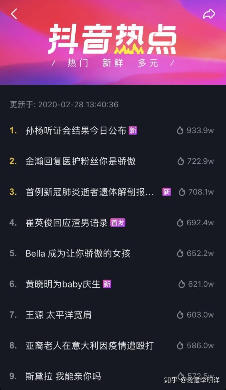 短视频怎样容易上热门(现在还有什么短视频容易热门)