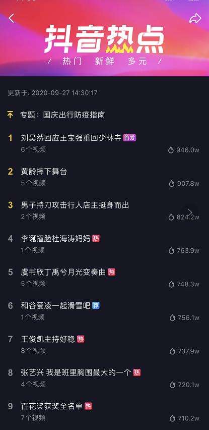 短视频怎样容易上热门(现在还有什么短视频容易热门)