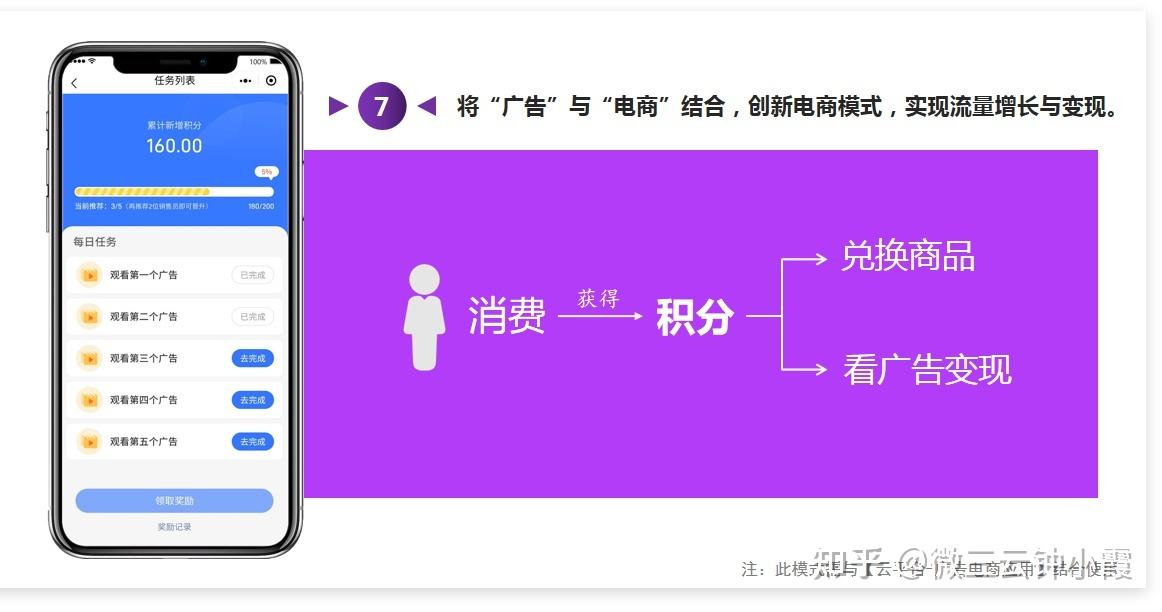 对接视频广告(如何对接视频广告)