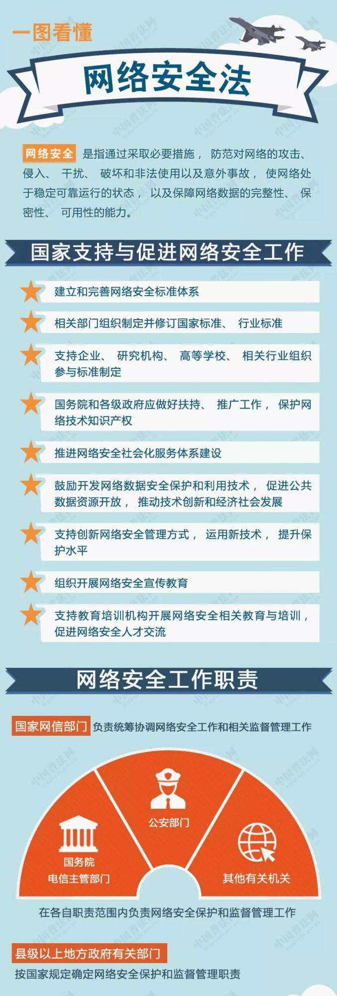网络安全法宣传视频(网络安全宣传视频制作)