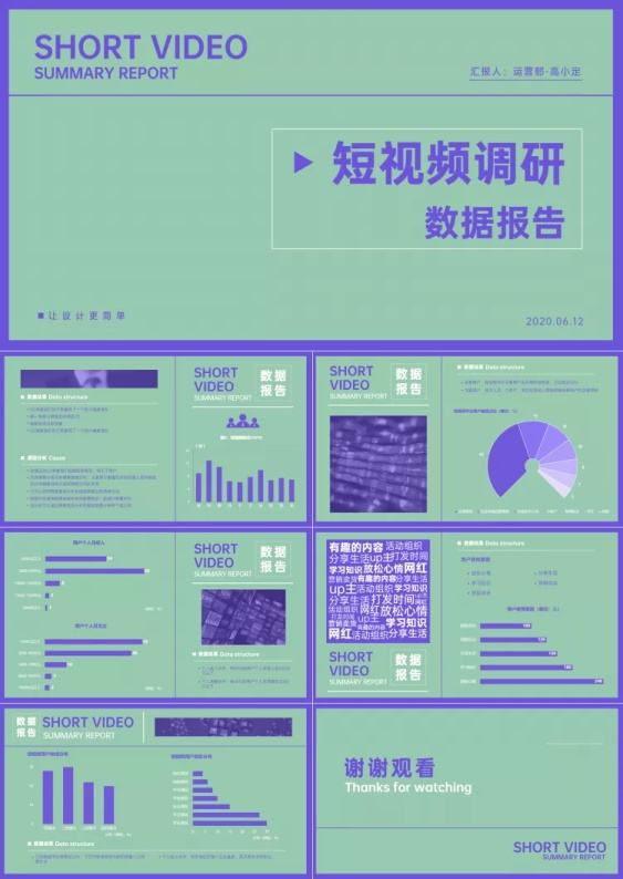短视频调研(短视频调研的目的)