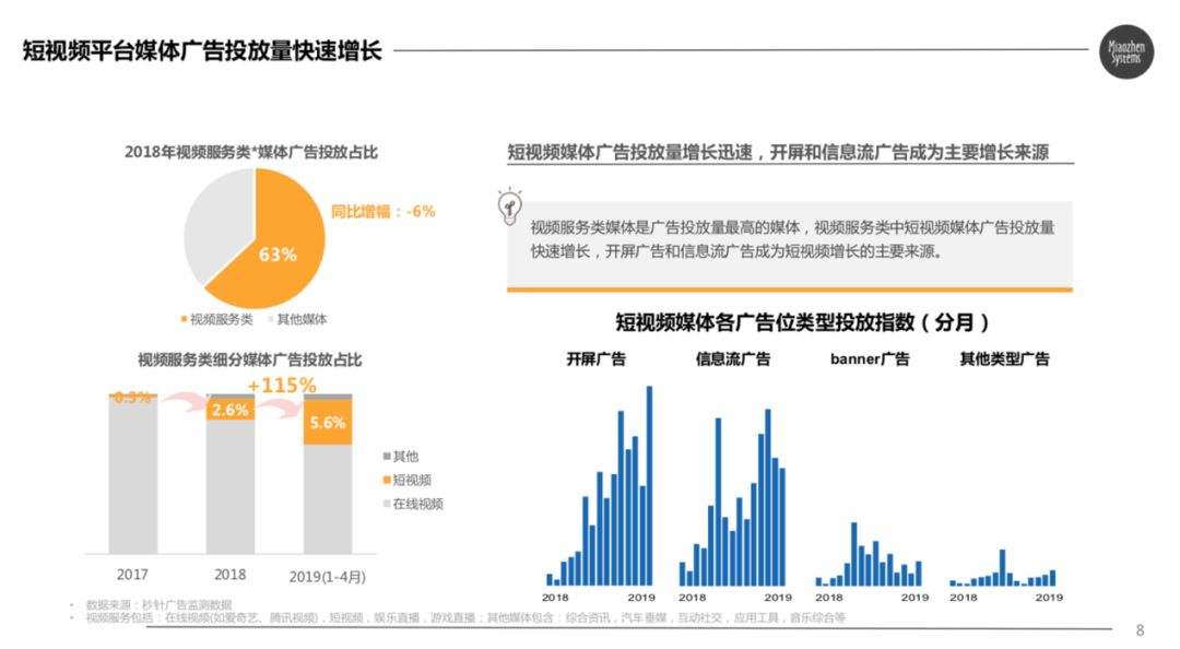 短视频关系营销(短视频策划与内容营销)