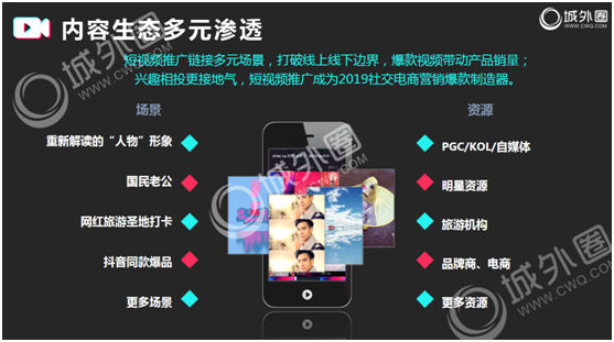 短视频分享(短视频分享复制链接怎么弄)