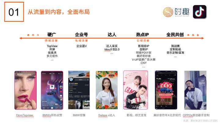 营销的视频(销售演讲视频)