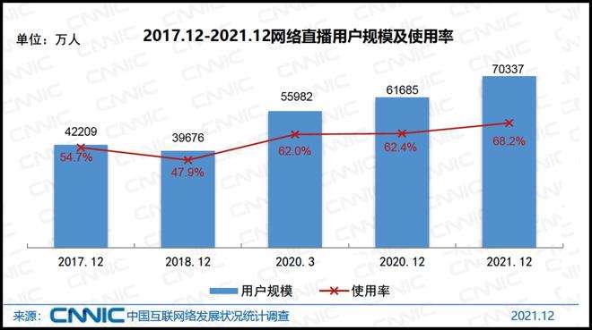 2015年短视频有哪些(2014年比较火的短视频平台)