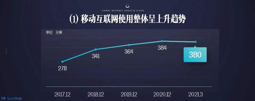 2015年短视频有哪些(2014年比较火的短视频平台)