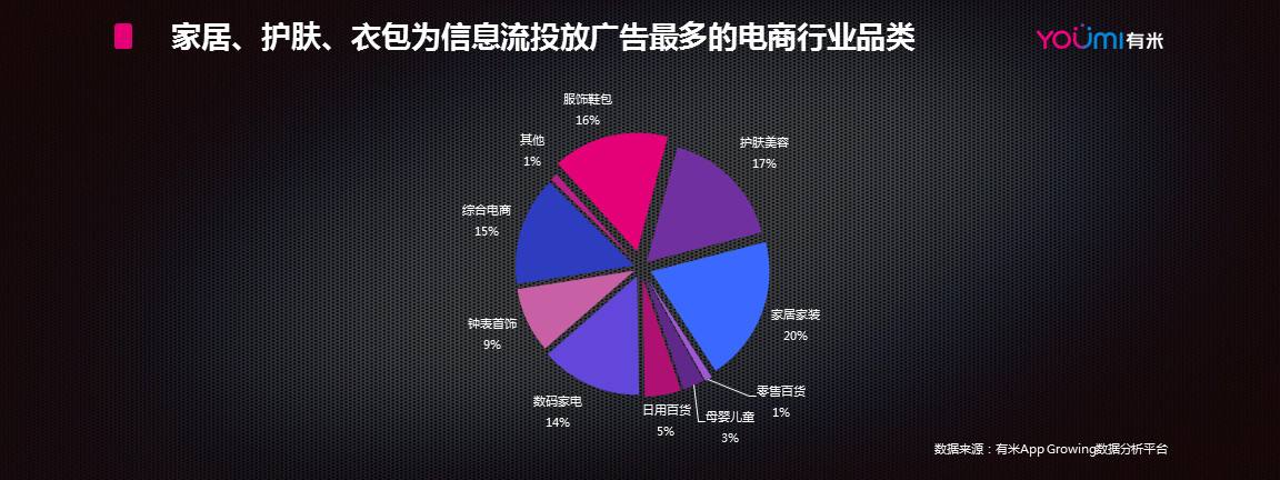电商视频广告(电商宣传片视频)