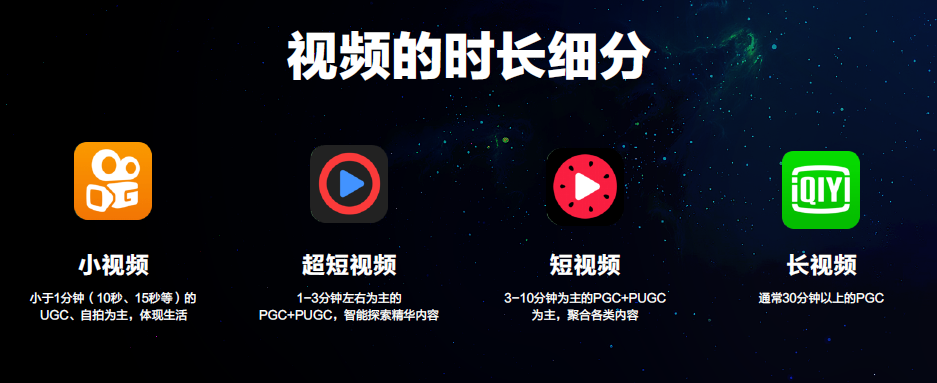 就要短视频(立刻有短视频)