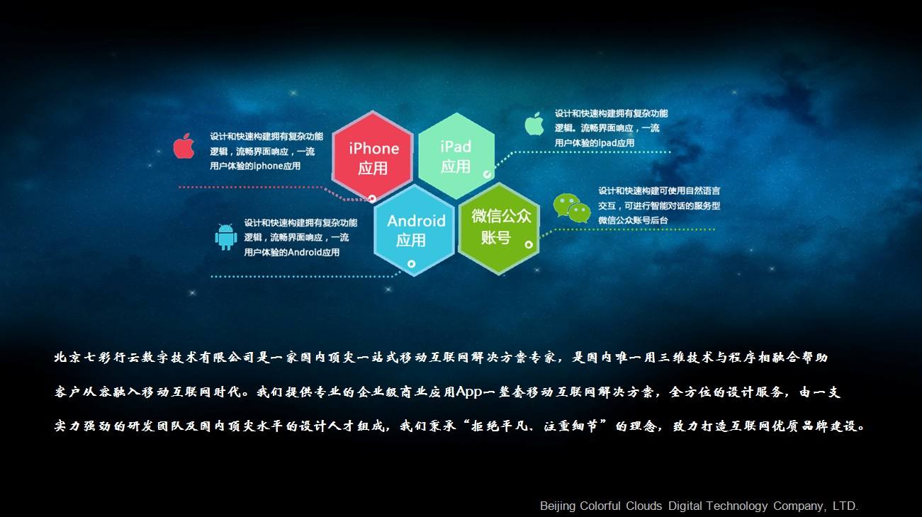 如何制作企业宣传视频(如何制作企业宣传视频教程)