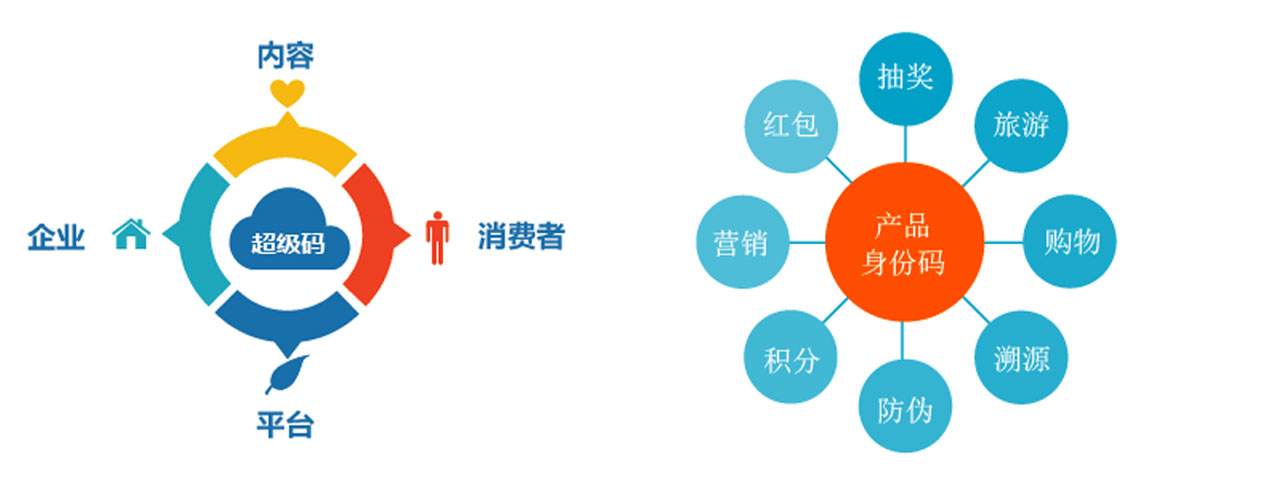在线互动营销(在线互动营销案例)