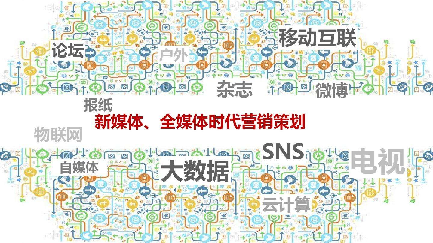 全媒体营销技巧(新媒体营销的十种营销方式)