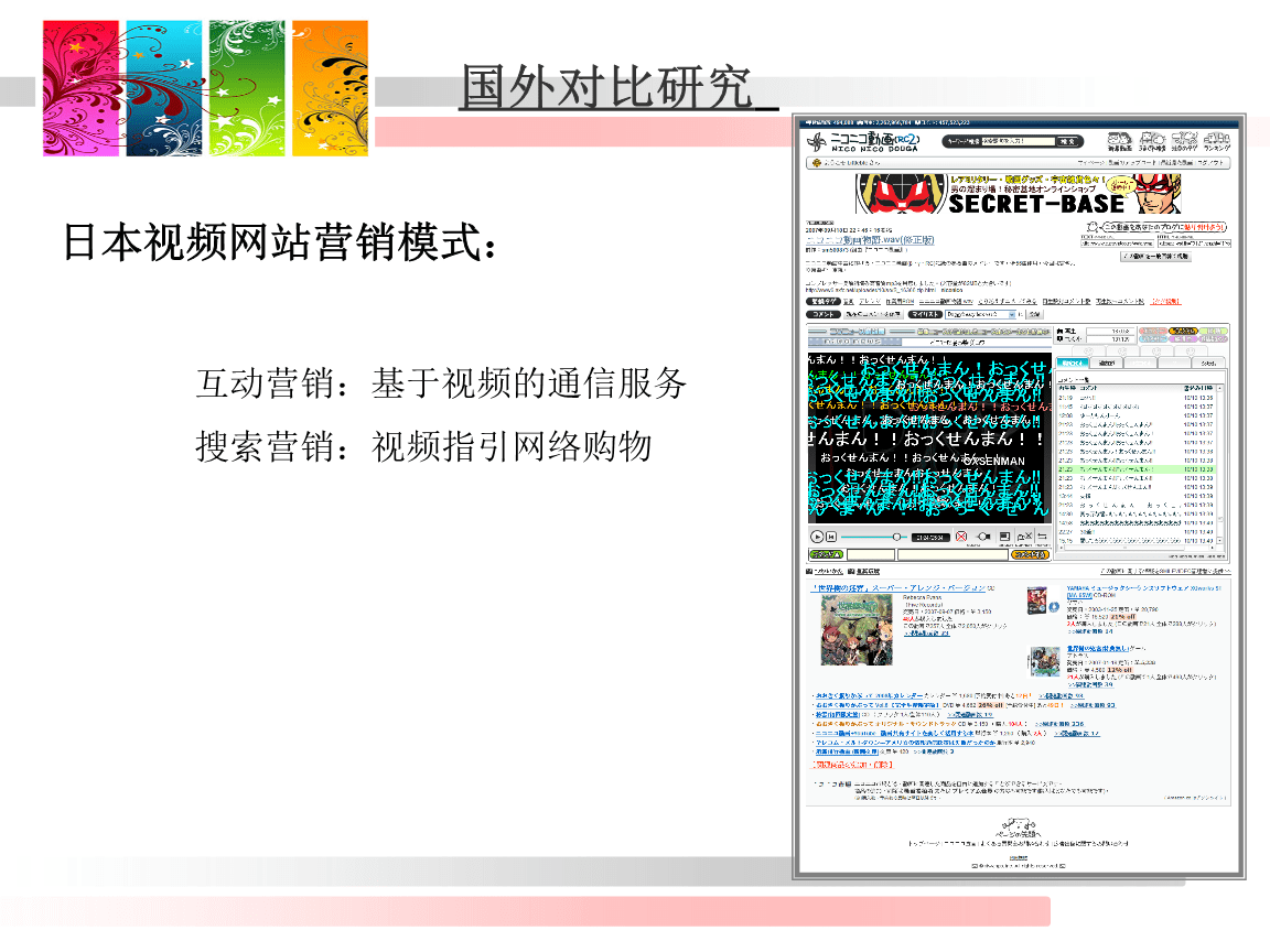 视频营销课件(营销课程ppt)