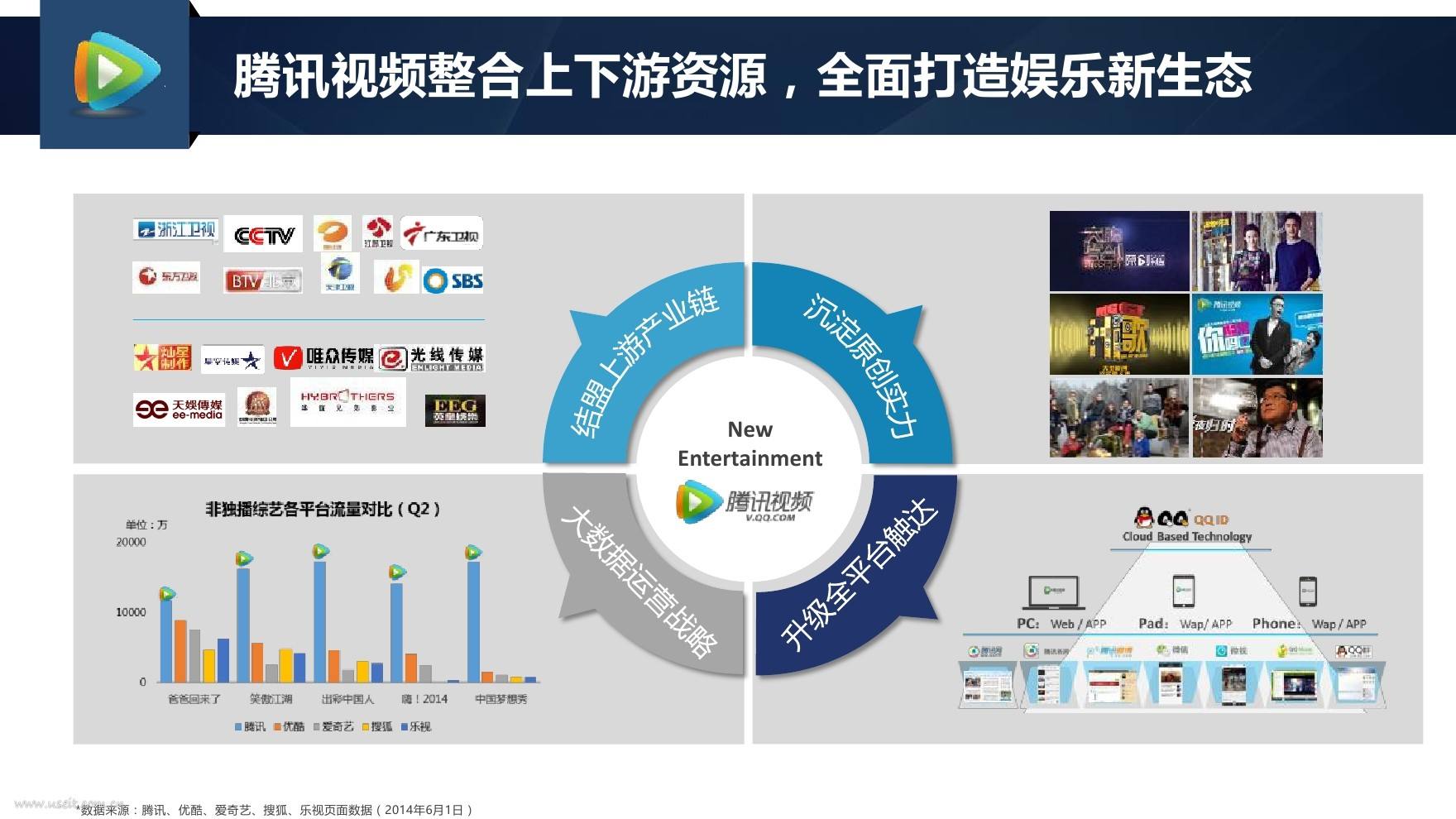 视频宣传网页(视频宣传网页制作)