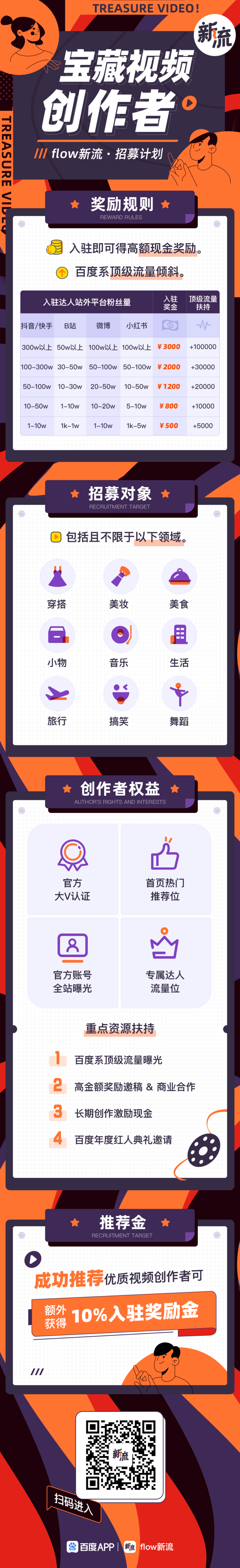 短视频h5(短视频H5源码 仿照抖音短视频风格)
