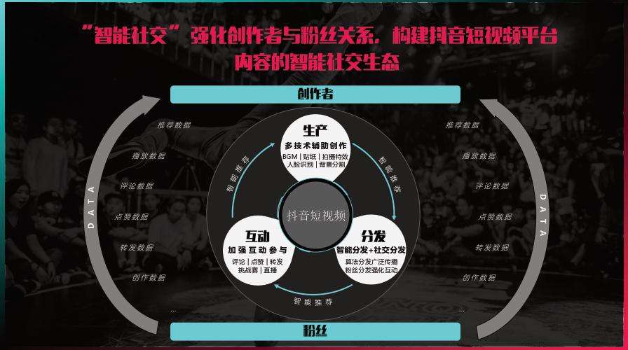 网络营销之视频营销(如何做好网络视频营销)