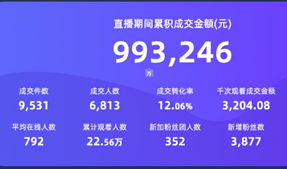 地鼠湾短视频(芭蕉视频app无限次数)