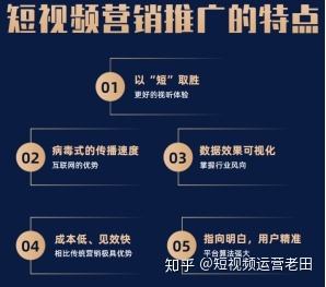 短视频最佳时长(短视频多少时间为最佳时间)