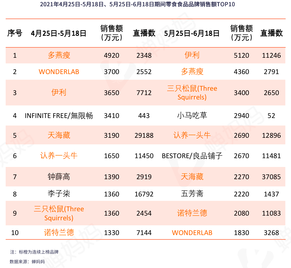 短视频价格表(1分钟短视频价格)