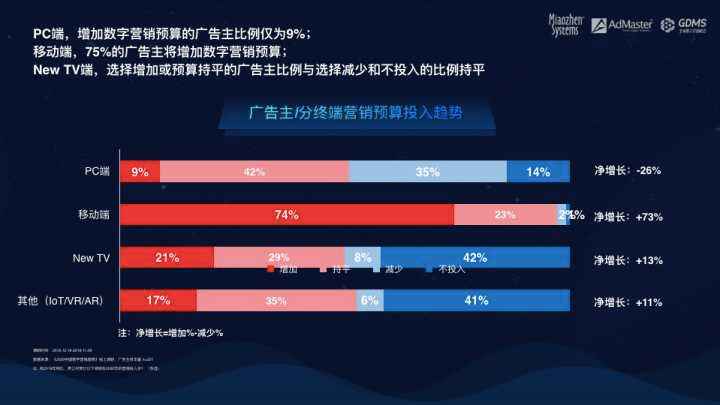 服装视频营销(服装视频营销方案)